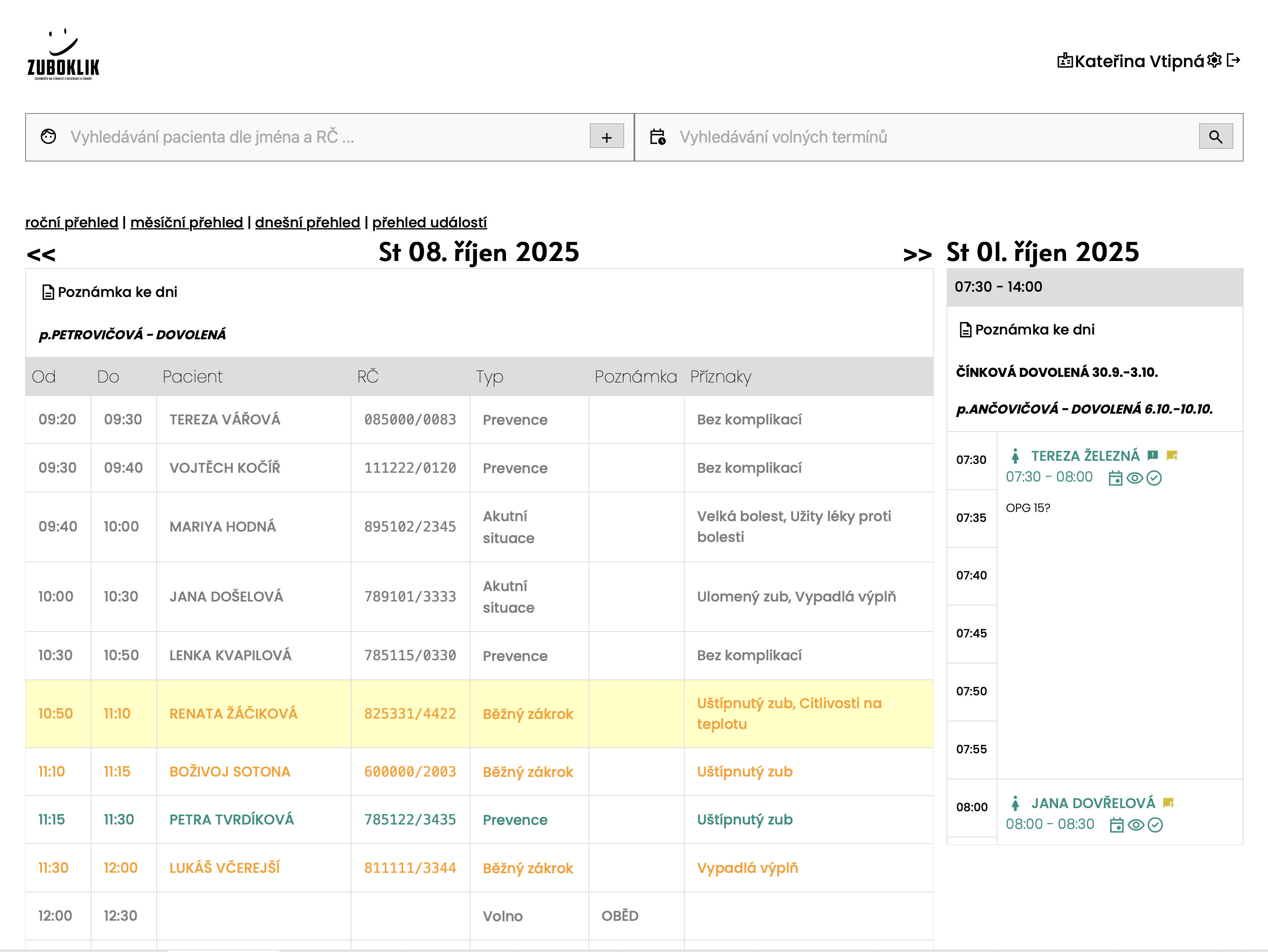 Denní přehled DNES