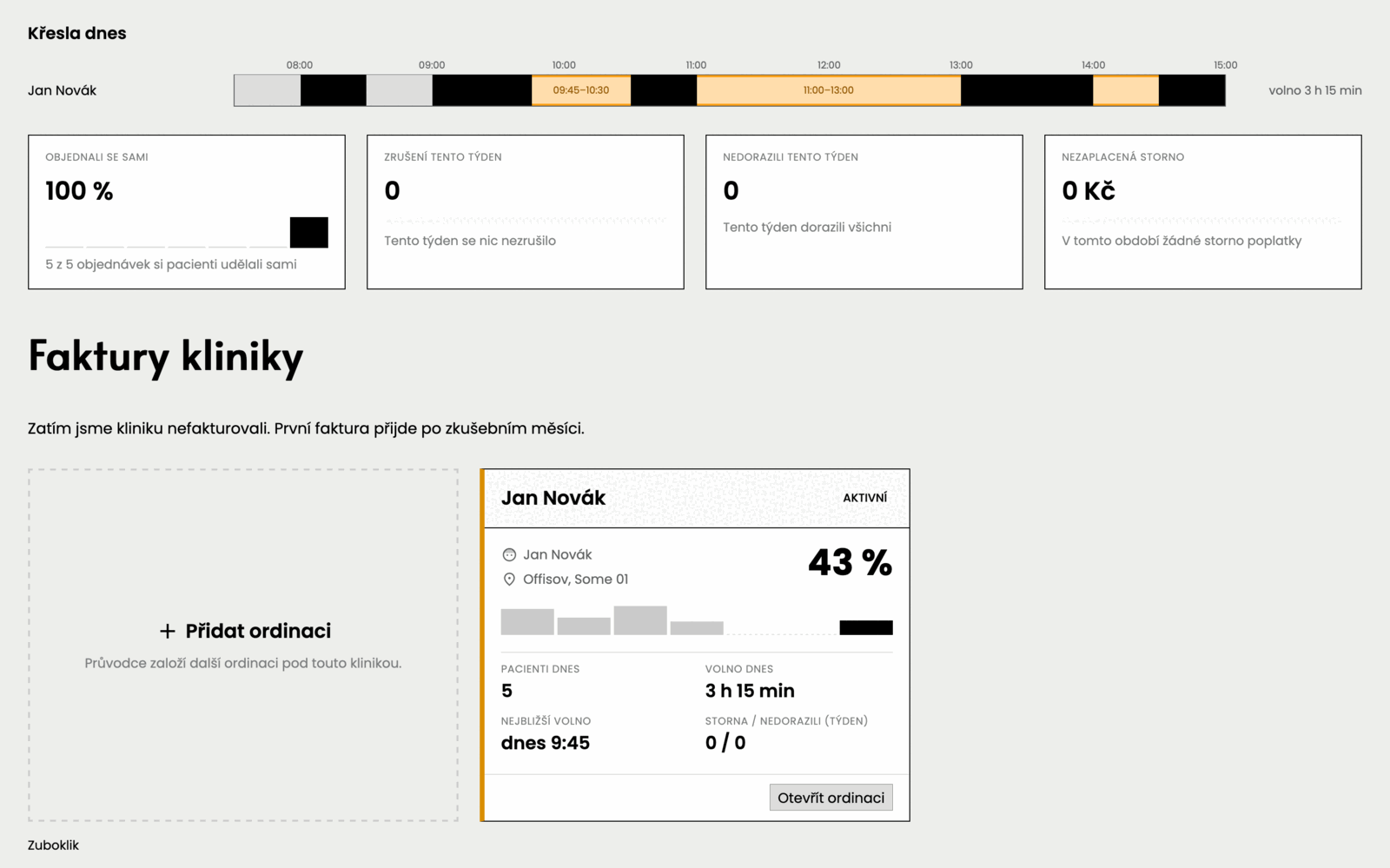 Clinic owner screen: an overview of all surgeries with chair occupancy